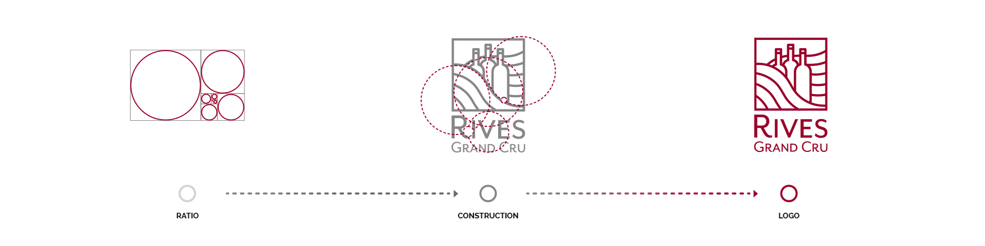Ratio du logo
