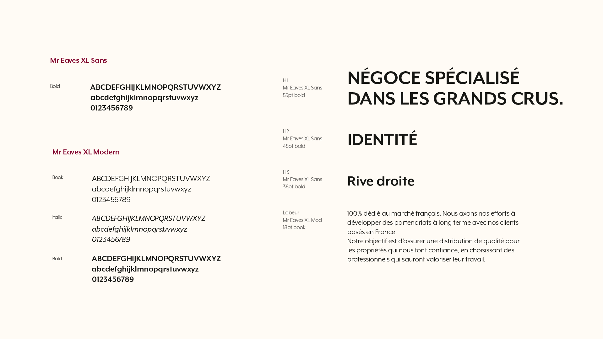 Typographies