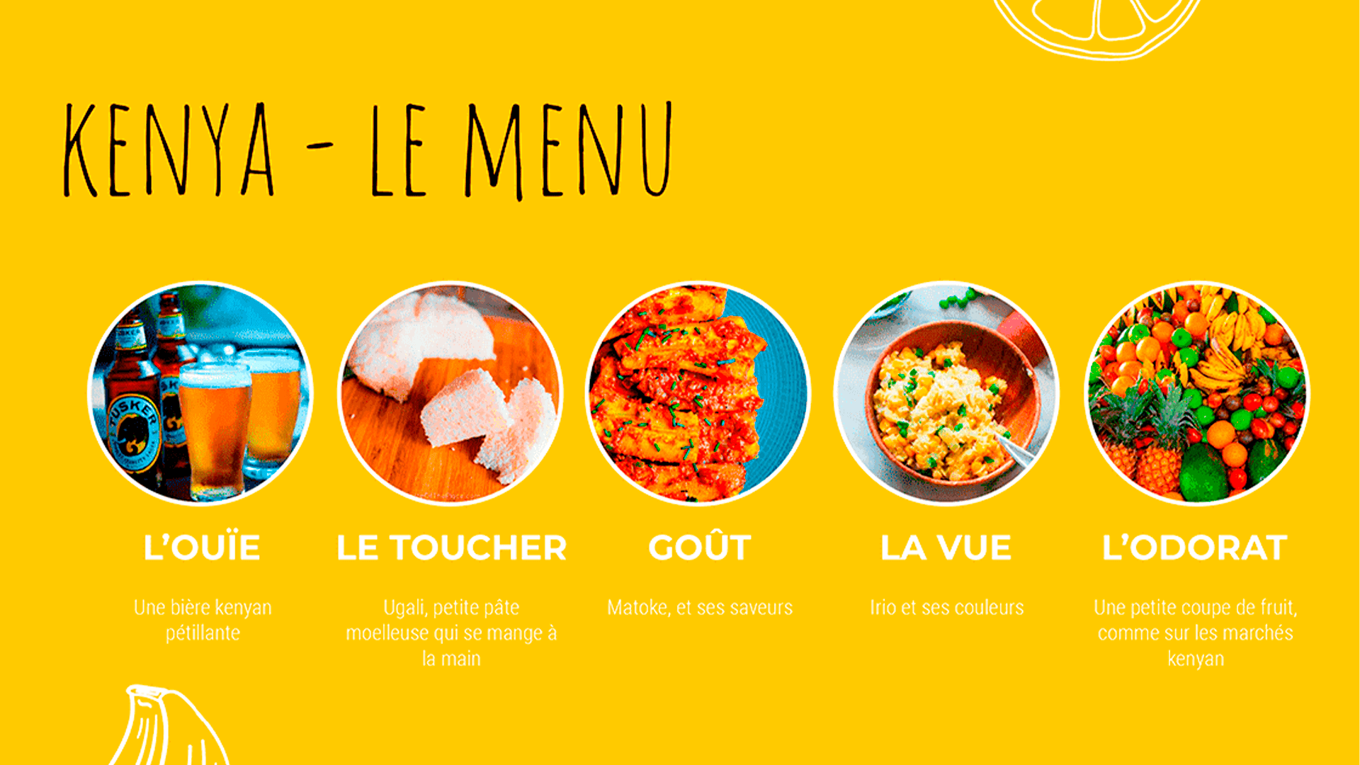 Menu Kenya